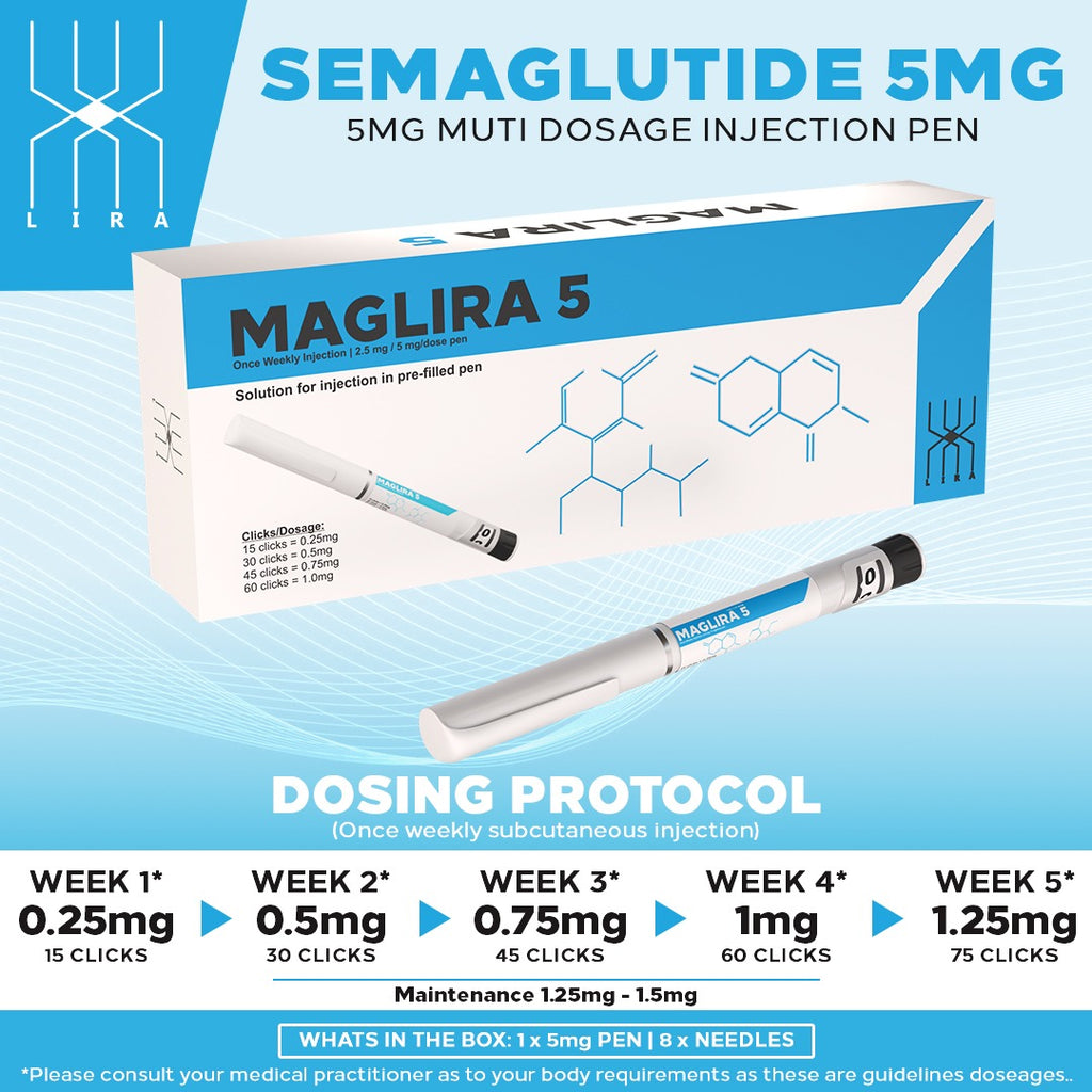 U.P.A Maglira 5mg (Semaglutide)