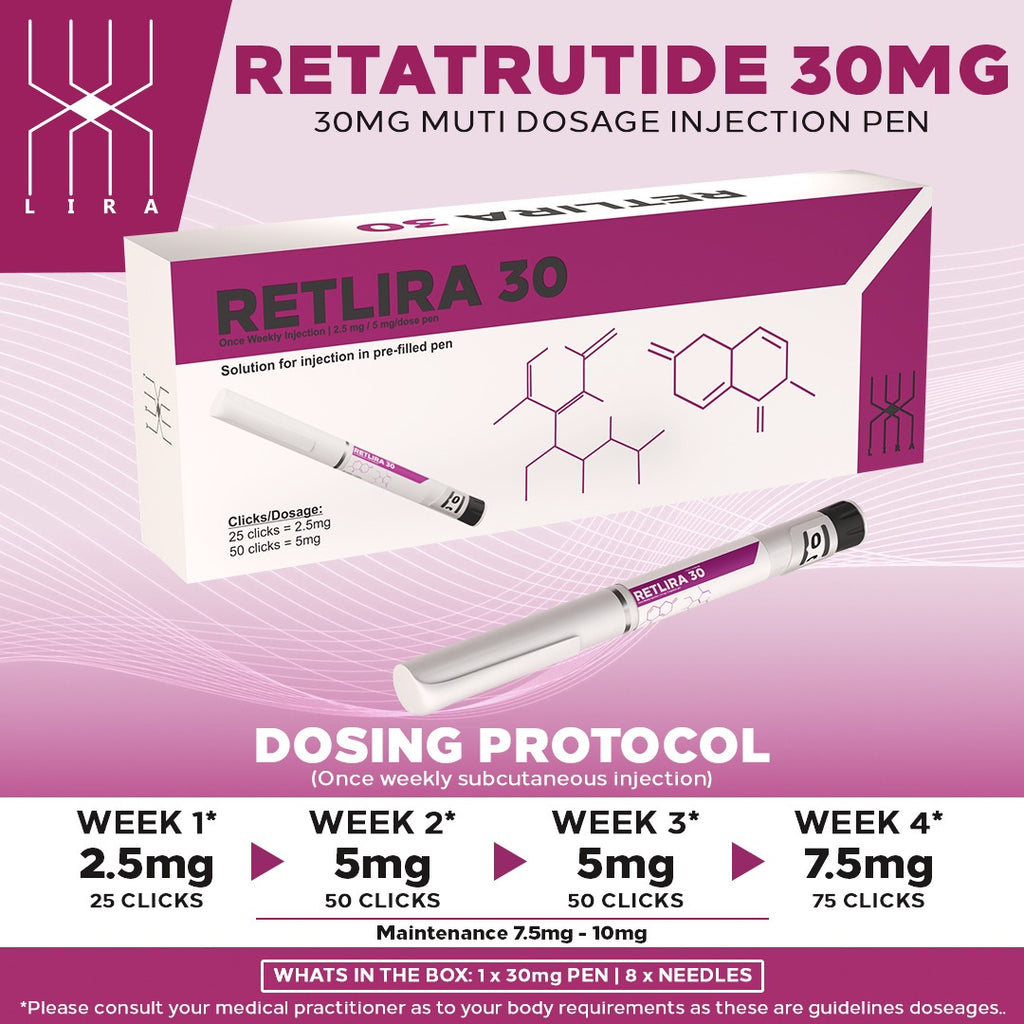 U.P.A Retlira 30mg (Retatrutide)